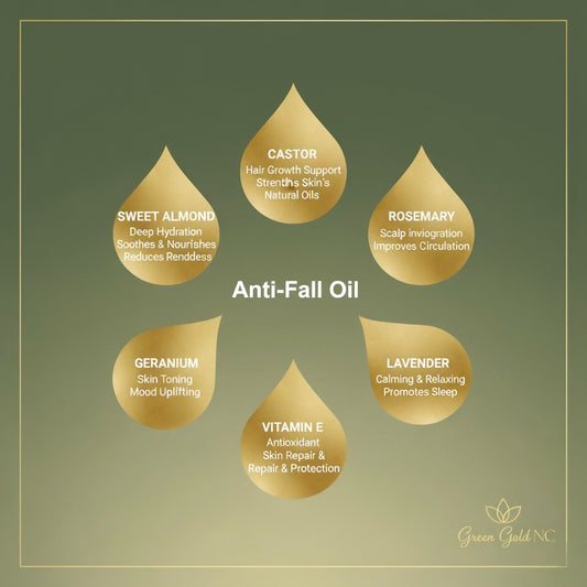 Anti-Fall Oil